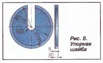 Водоснабжение дачи