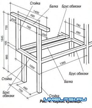 Детский домик своими руками