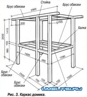 Детский домик своими руками