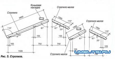 Детский домик своими руками