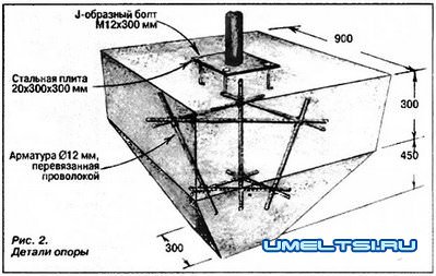 Винтовая лестница своими руками Винтовая лестница своими руками