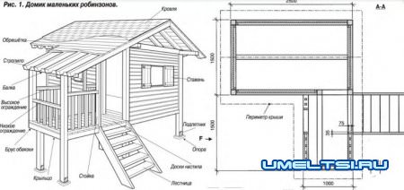 Детский домик своими руками