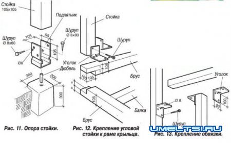 Детский домик своими руками