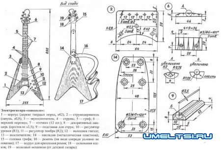 Электрогитара своими руками
