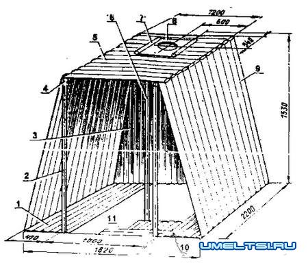 Строим баню своими руками
