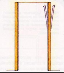 Установка наличников