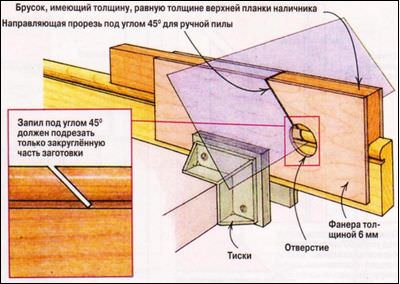 Установка наличников