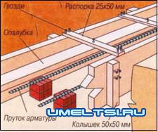 Гараж своими руками