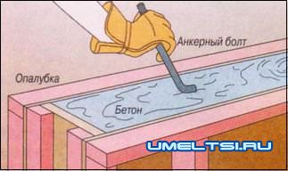 Гараж своими руками