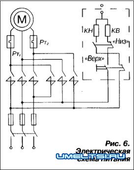 Самодельный подъемный кран "Малютка" Самодельный подъемный кран "Малютка"