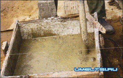 Строительство фундамента