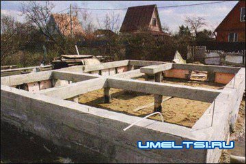 Строительство фундамента