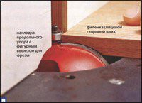 Филенчатые двери для мебели