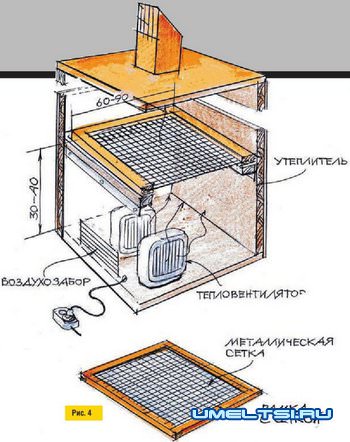 Сушилка для овощей