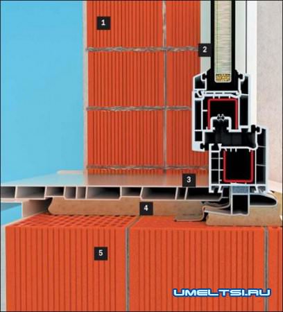 Установка подоконников