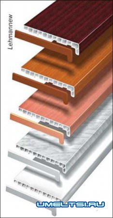 Установка подоконников