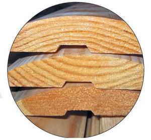 Отделка дома блок-хаусом Отделка дома блок-хаусом