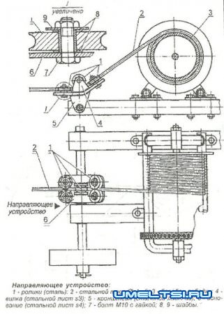 Лебедка, которая пашет