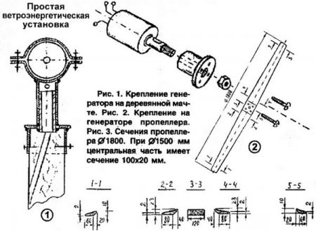 Простой ветрогенератор своими руками
