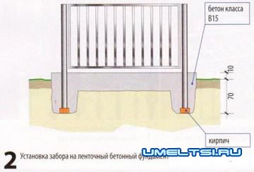 Установка различных заборов своими руками Установка различных заборов своими руками