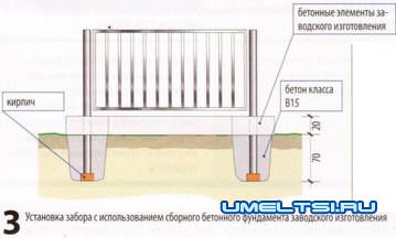 Установка различных заборов своими руками Установка различных заборов своими руками