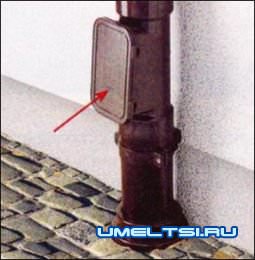 Способы отвода дождевой воды Способы отвода дождевой воды