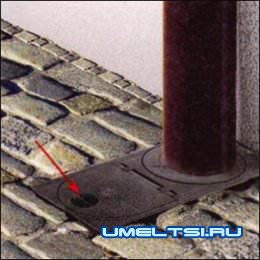 Способы отвода дождевой воды Способы отвода дождевой воды