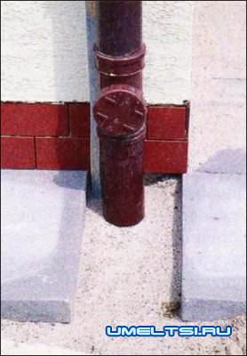 Способы отвода дождевой воды Способы отвода дождевой воды