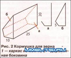 Клетки для кроликов своими руками