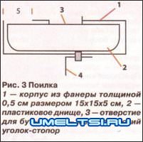 Клетки для кроликов своими руками