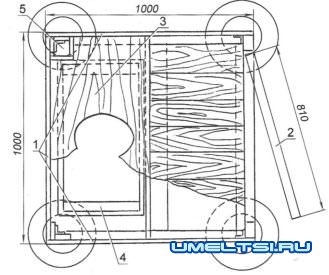 Как построить туалет на даче своими руками: чертежи