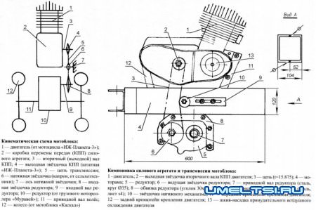 Как сделать своими руками мотоблок