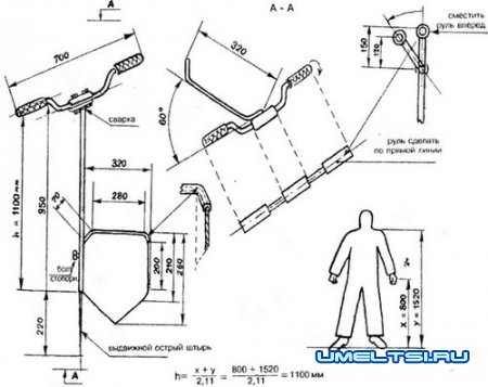 Чудо лопата