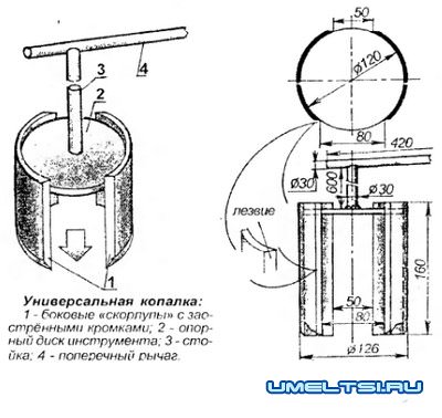 Универсальная копалка