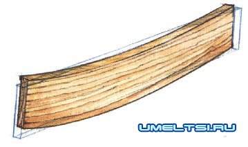 Обработка древесины с дефектами Обработка древесины с дефектами