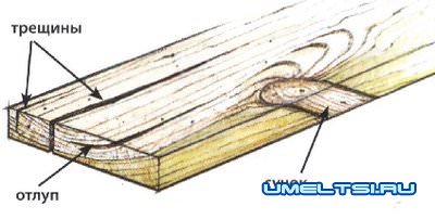Обработка древесины с дефектами Обработка древесины с дефектами