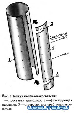 Нагрев воды дымом