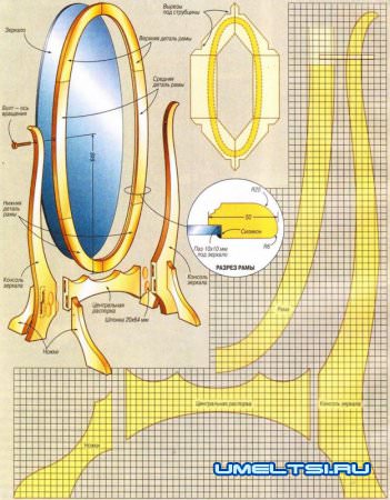 Зеркало своими руками