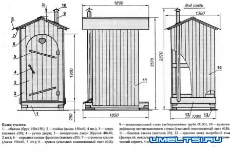 Туалет деревянный своими руками