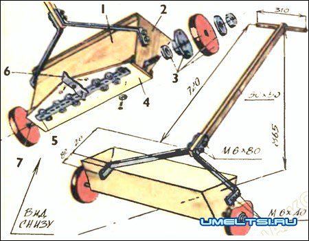Самодельные приспособления для внесения удобрений Самодельные приспособления для внесения удобрений