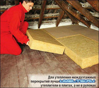 Устройство перекрытий Устройство перекрытий