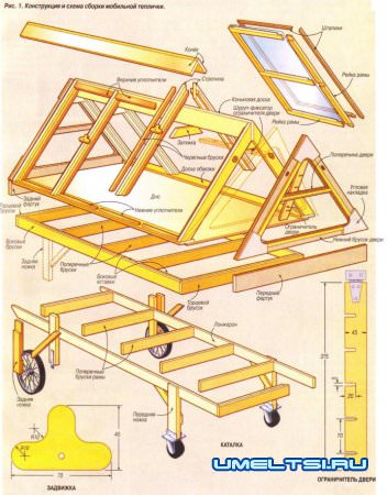 Мобильная теплица своими руками