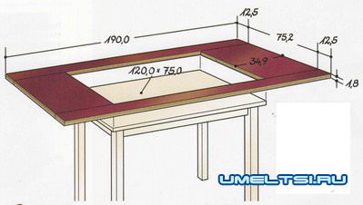 Стол обеденный трансформер Стол обеденный трансформер