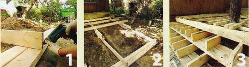 Терраса своими руками: расположение, размеры, строительство Терраса своими руками: расположение, размеры, строительство