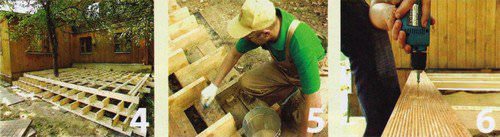 Терраса своими руками: расположение, размеры, строительство Терраса своими руками: расположение, размеры, строительство