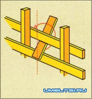 Изготовление плетеного забора Изготовление плетеного забора