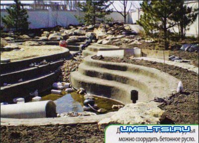 Водоем на даче: создаем русло, оформление, декорирование