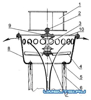 Дачный туалет з вентиляцией