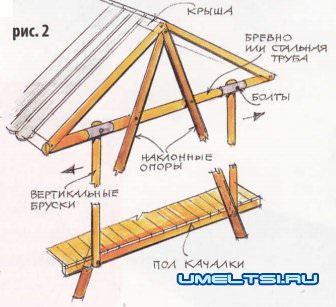 Качели для дачи своими руками