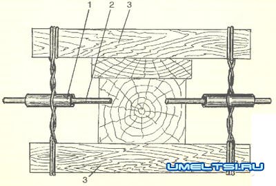 Пресс своими руками